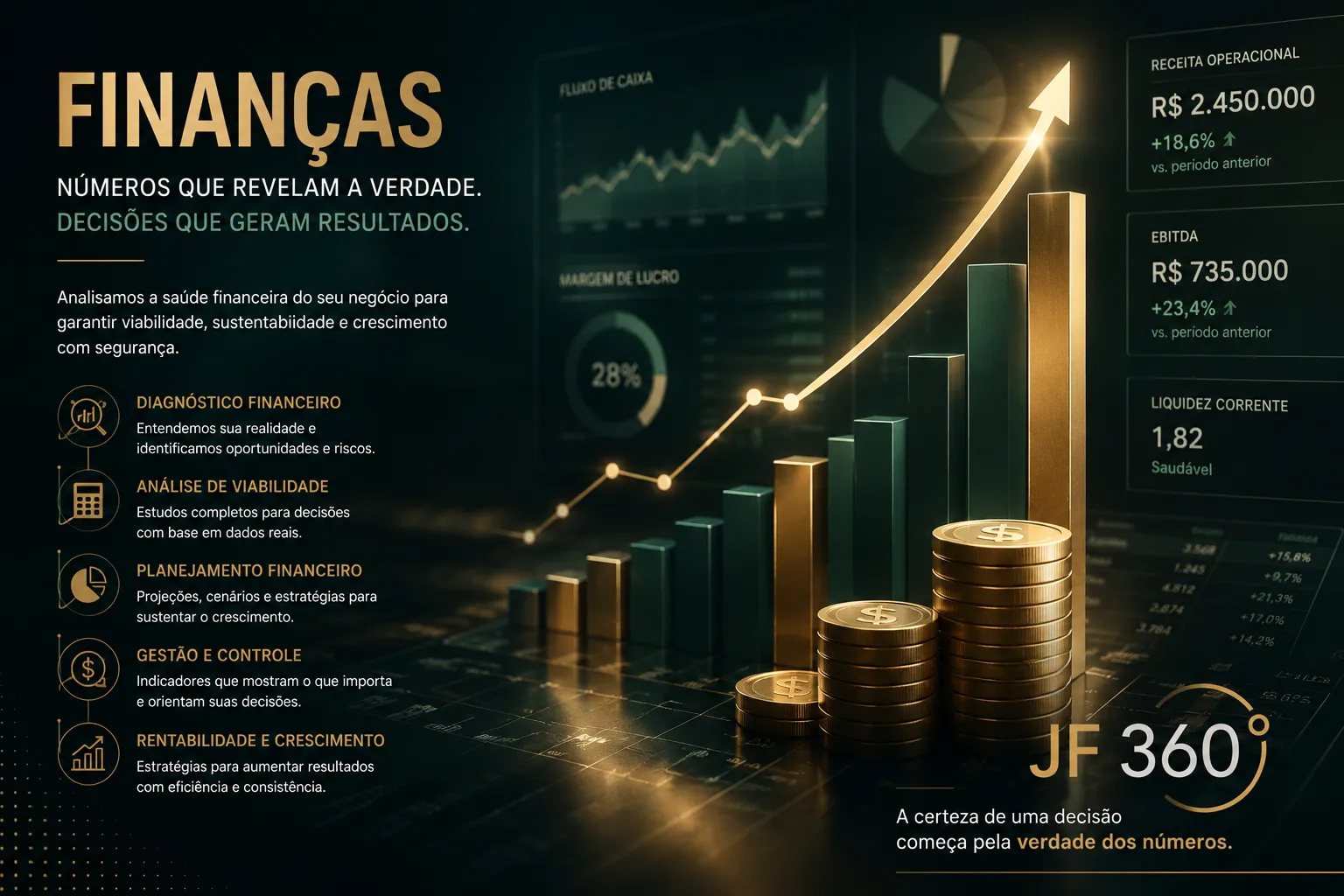 Dimensão Finanças